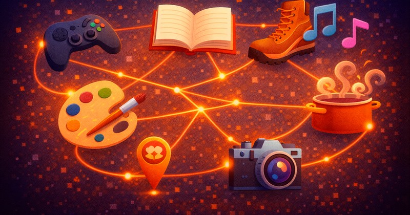 Subreddits de Hobbies e Interesses