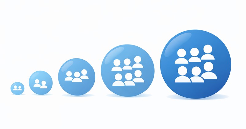 Subreddit size comparison for upvote requirements