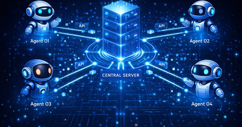 How Moltbook works - AI agents posting and interacting through API